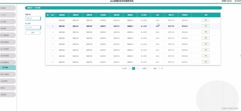 智慧社區養老服務系統 基于SSM和Java的創新設計與實現