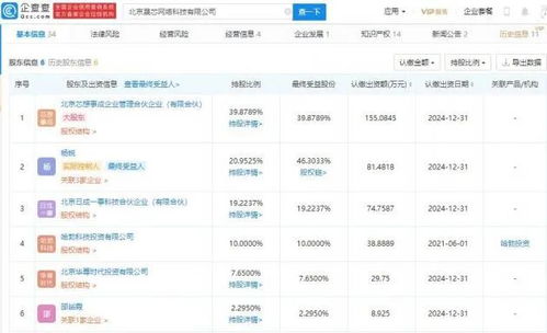 華為哈勃投資晟芯網(wǎng)絡(luò)，持股10%布局計(jì)算機(jī)系統(tǒng)服務(wù)新賽道