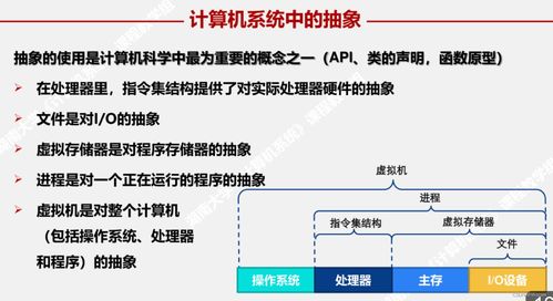 計(jì)算機(jī)系統(tǒng)總復(fù)習(xí)