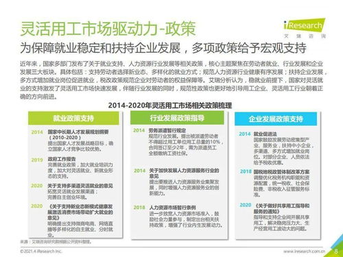 艾瑞咨詢2021年中國靈活用工市場(chǎng)分析與旅游開發(fā)項(xiàng)目策劃咨詢的整合機(jī)遇